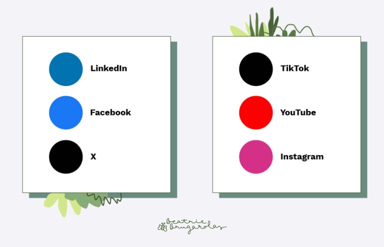 Colores de las redes sociales linkedin, facebook, x, tiktok, youtube e instagram